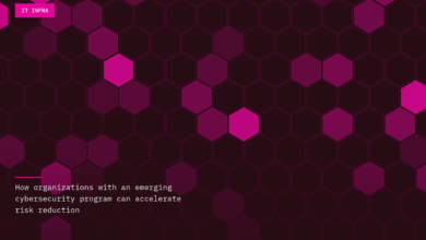 How to continuously improve risk management within leading cybersecurity programs