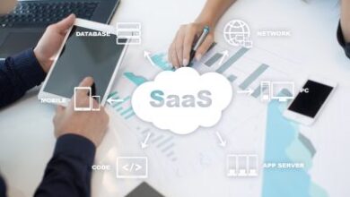 How SaaS Is Making The Businesses Move Beyond Buying Options?