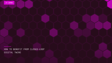 Picking a path: build versus buy