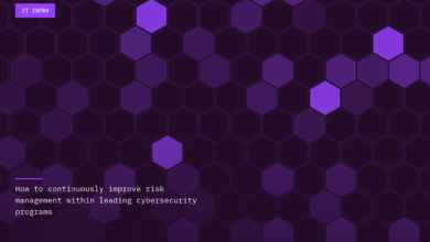 The state of SIEM The state of SIEM