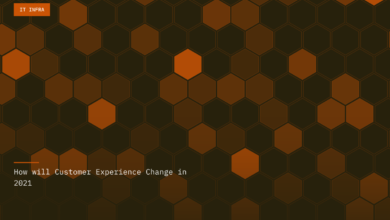 How will Customer Experience Change in 2021