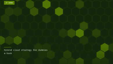 Five Considerations for Managing Your Kubernetes Clusters