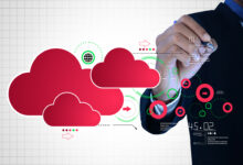 IBM AND JUNIPER NETWORK JOINTLY DEALS TO DEVELOP CLOUD NATIVE LANDSCAPE