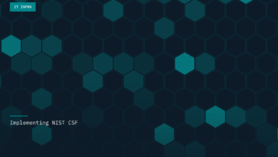 Implementing NIST CSF