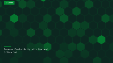 Keeping Your Content Secure in the