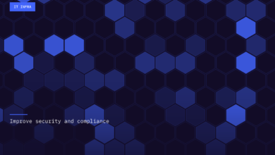 Managing your Kubernetes clusters for dummies Managing your Kubernetes clusters for dummies
