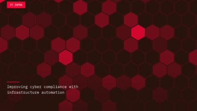 Improving cyber compliance with infrastructure automation