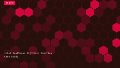 Robot Grasping – Why Depth Helps Robot Grasping – Why Depth Helps