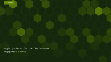 Drive customer loyalty with connected digital workflows