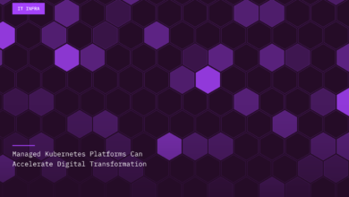 Managed Kubernetes Platforms Can Accelerate Digital Transformation Managed Kubernetes Platforms Can Accelerate Digital Transformation