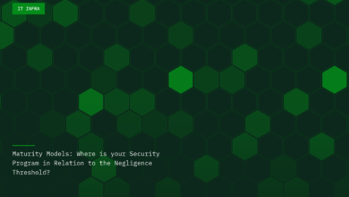 Maturity Models: Where is your Security Program in Relation to the Negligence Threshold? Maturity Models: Where is your Security Program in Relation to the Negligence Threshold?