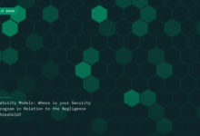 Maturity Models: Where is your Security Program in Relation to the Negligence Threshold?
