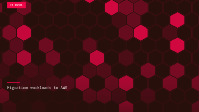 Migration workloads to AWS
