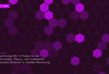 Monitoring 101: A Primer to the Philosophy, Theory, and Fundamental Concepts Involved in Systems Monitoring