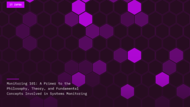 Monitoring 101: A Primer to the Philosophy, Theory, and Fundamental Concepts Involved in Systems Monitoring Monitoring 101: A Primer to the Philosophy, Theory, and Fundamental Concepts Involved in Systems Monitoring