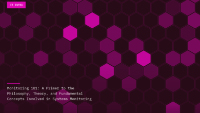 Monitoring 101: A Primer to the Philosophy, Theory, and Fundamental Concepts Involved in Systems Monitoring Monitoring 101: A Primer to the Philosophy, Theory, and Fundamental Concepts Involved in Systems Monitoring