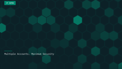 Multiple Accounts, Maximum Security Multiple Accounts, Maximum Security