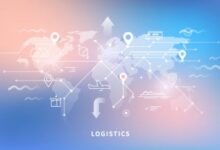 Predictive Supply Chain – An Evolutionary Timeline