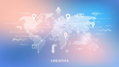 Predictive Supply Chain – An Evolutionary Timeline