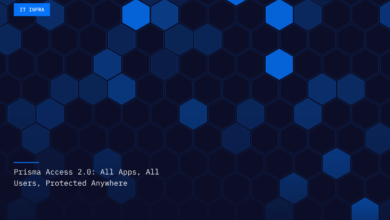 Prisma Access 2.0: All Apps, All Users, Protected Anywhere