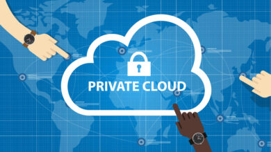 Private Cloud Computing – A Green Flag For All Businesses Private Cloud Computing – A Green Flag For All Businesses