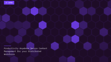 Productivity Anywhere Secure Content Management for your Distributed Workforce