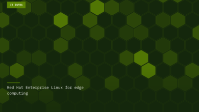 Red Hat Enterprise Linux for edge computing Red Hat Enterprise Linux for edge computing