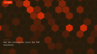 Red Hat Enterprise Linux for SAP Solutions
