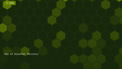 The Secret Shortcut to Easy Disaster Recovery The Secret Shortcut to Easy Disaster Recovery