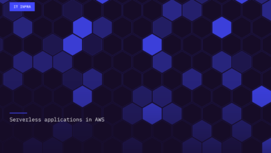 Serverless applications in AWS