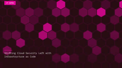 Shifting Cloud Security Left with Infrastructure as Code Shifting Cloud Security Left with Infrastructure as Code