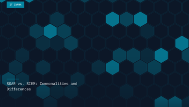 SOAR vs. SIEM: Commonalities and Differences