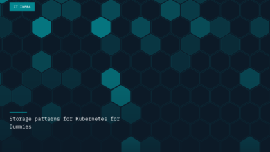 Storage patterns for Kubernetes for Dummies Storage patterns for Kubernetes for Dummies