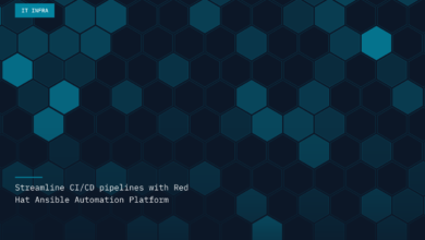 Streamline CI/CD pipelines with Red Hat Ansible Automation Platform