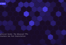 Technical Guide: The Advanced TTPs Attackers Use Post Exploitation