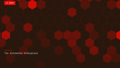 The Automated Enterprise