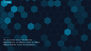 The Business Value of Running Applications on VMware Cloud on AWSin VMware Hybrid Cloud Environments