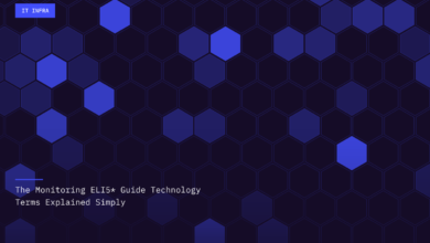 The Monitoring ELI5* Guide Technology Terms Explained Simply