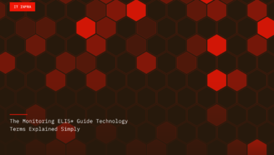 The Monitoring ELI5* Guide Technology Terms Explained Simply The Monitoring ELI5* Guide Technology Terms Explained Simply