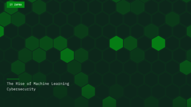 Who Needs Malware? Who Needs Malware?