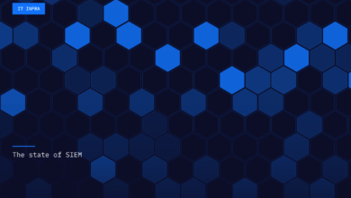 The state of SIEM