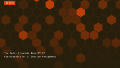 The Total Economic Impact™ Of Freshservice on IT Service Management
