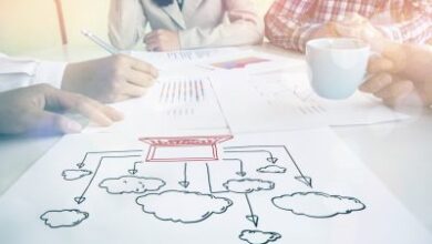 The Ultimate Guide to Cloud-first Strategy