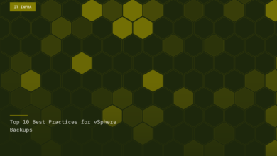 5-Min Demo: Data Security