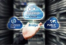 VMware: A Rising Solution In Multi And Hybrid Cloud VMware: A Rising Solution In Multi And Hybrid Cloud