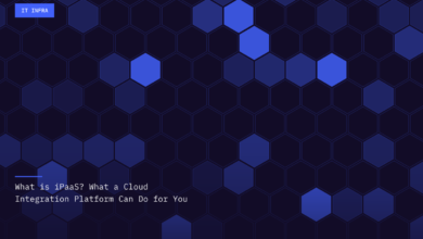 What is iPaaS? What a Cloud Integration Platform Can Do for You What is iPaaS? What a Cloud Integration Platform Can Do for You
