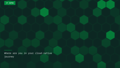 Automate infrastructure workflows