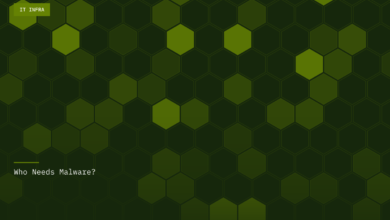 Who Needs Malware? Who Needs Malware?