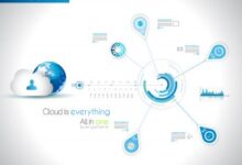 Why Choose a Single-Purpose Service Cloud Provider? Why Choose a Single-Purpose Service Cloud Provider?